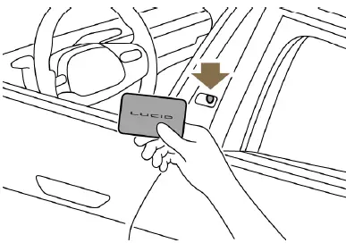 LUCID-Keyless-Entry-System-Instruction-1