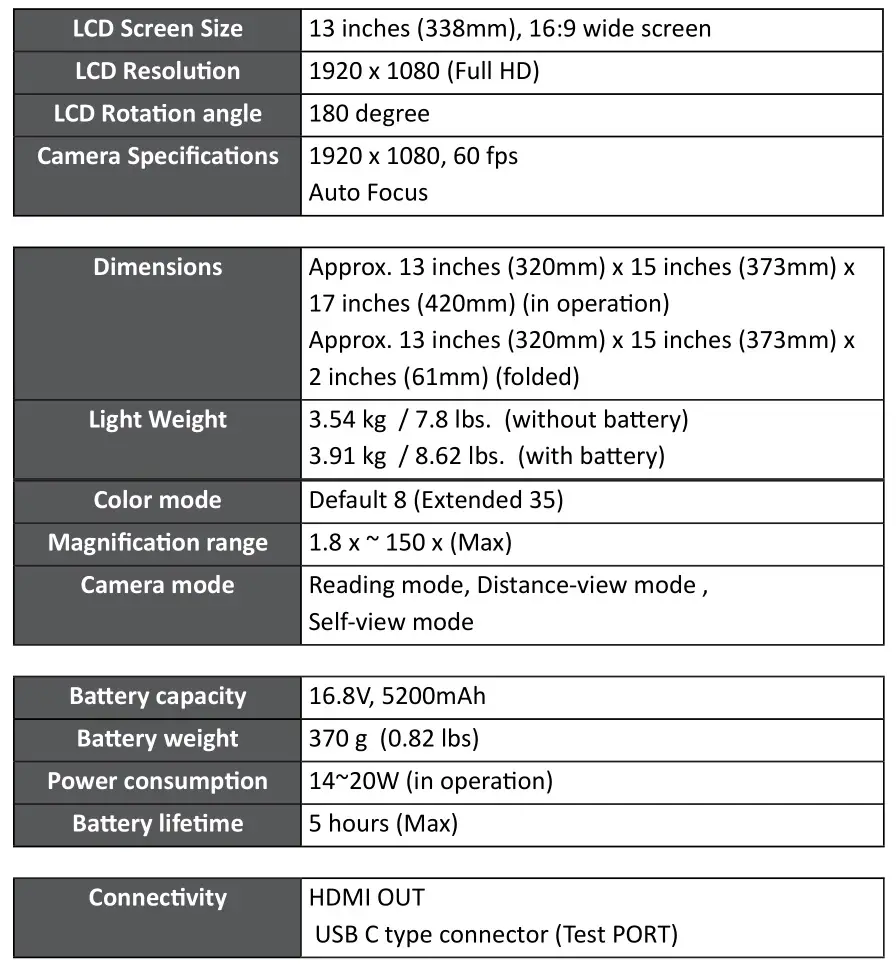 APH Jupiter Portable Magnifier - Technical Specifications