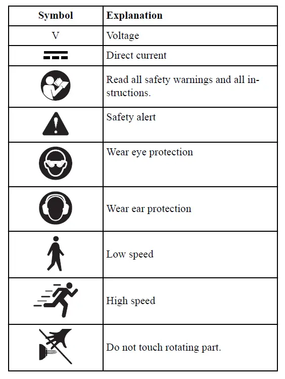 greenworks-DD24L01-24V-Brushles-Hammer-Drill-FIG-2