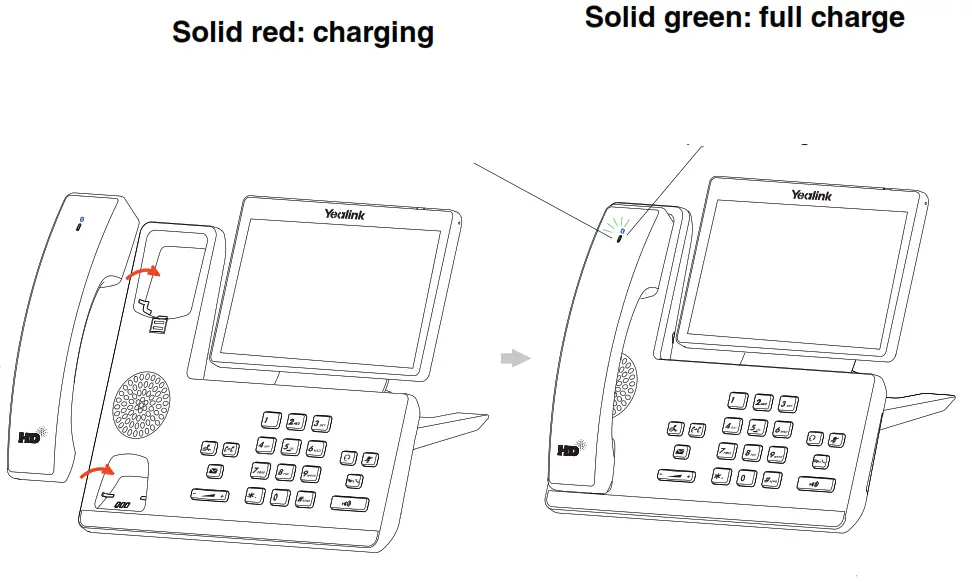 Yealink BTH58 Bluetooth Handset - taliphon