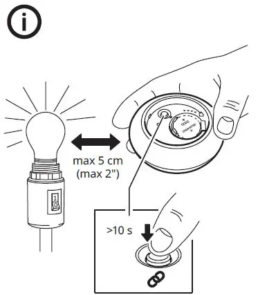 IKEA 504.600.42 TRADFRI Remote Control Kit Instruction Fig2