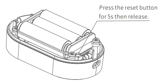 Multi IR 07040287 WiFi PIR Motion Sensor - NETWORK 3