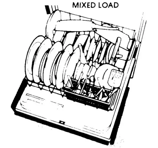 Whirlpool DU81Ux Dishwasher - figure 10