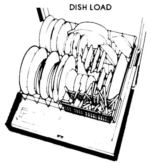 Whirlpool DU81Ux Dishwasher - figure 11