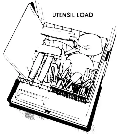 Whirlpool DU81Ux Dishwasher - figure 12