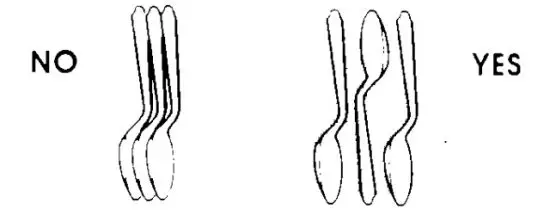 Whirlpool DU81Ux Dishwasher - figure 14