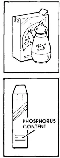 Whirlpool DU81Ux Dishwasher - figure 16