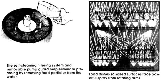 Whirlpool DU81Ux Dishwasher - figure 4