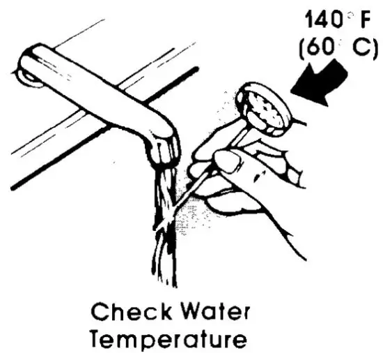 Whirlpool DU81Ux Dishwasher - figure 5