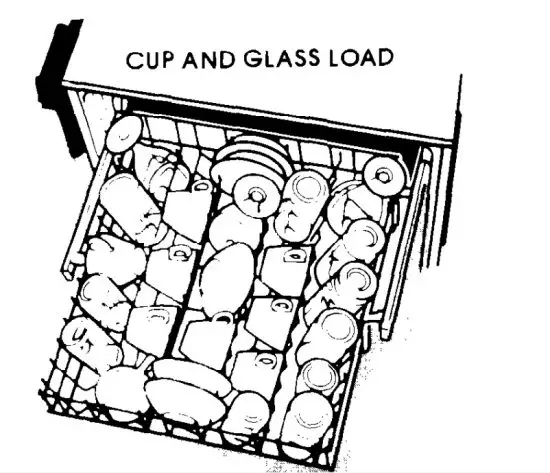 Whirlpool DU81Ux Dishwasher - figure 6