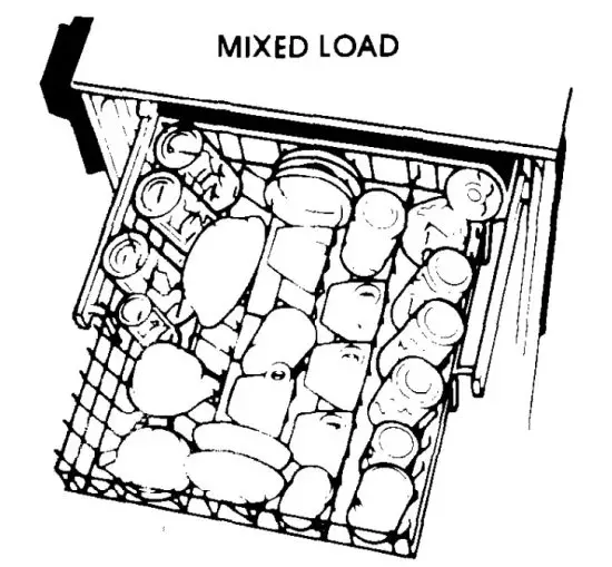 Whirlpool DU81Ux Dishwasher - figure 8