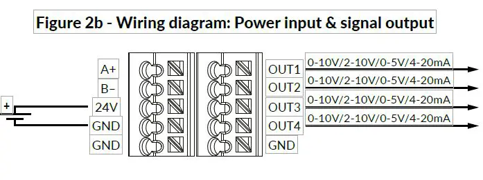 HK INSTRUMENTS PM1 Siro Series Indoor Air Quality Transmitter 13