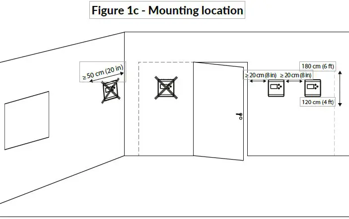 HK INSTRUMENTS PM1 Siro Series Indoor Air Quality Transmitter 14
