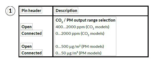 HK INSTRUMENTS PM1 Siro Series Indoor Air Quality Transmitter 2