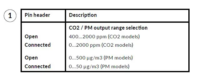 HKINSTRUMENTS-PM1-Siro-series-Indoor-Air-Quality-Transmitter-19