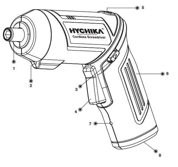 HYCHIKA SD 4F Cordless Screw Driver - switch