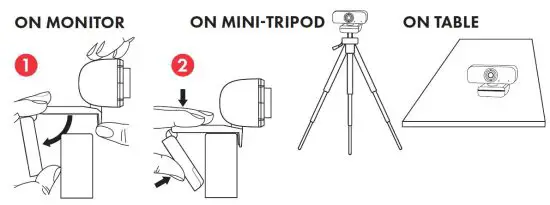 FIG 2 PLACE YOUR WEBCAM