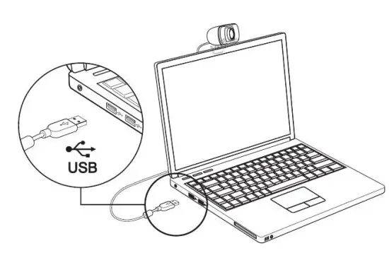 FIG 3 CONNECT TO COMPUTER
