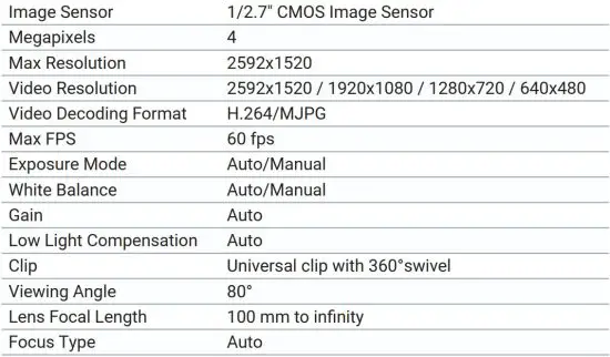 FIG 4 SPECIFICATIONS