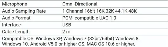 FIG 5 SPECIFICATIONS