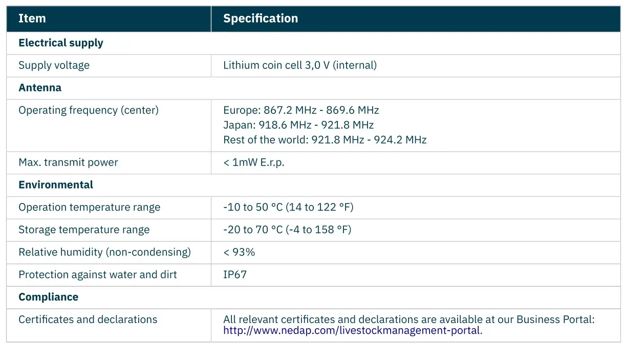 nedap VP4002 SmartFlow Float - Summary technical specifications