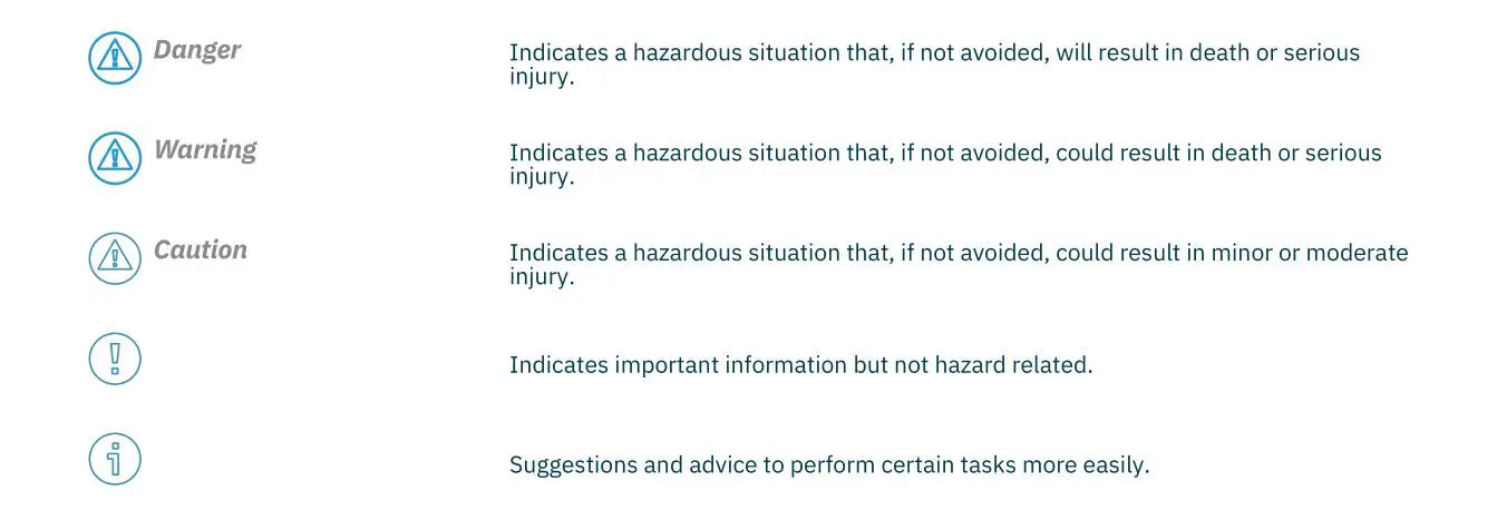 nedap VP4002 SmartFlow Float - Symbols used in the manual