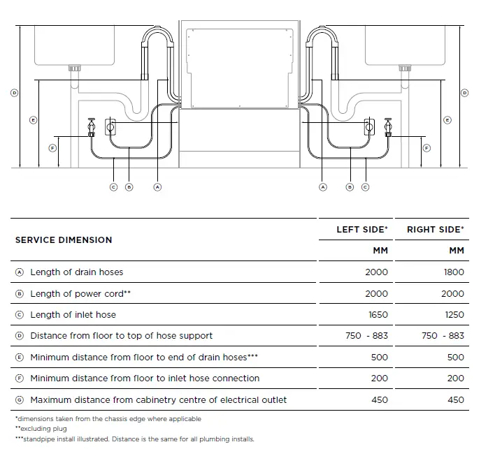 FISHER - PAYKEL -DD60STX6I1- Integrated -Single- DishDrawer -Dishwasher- fig 10