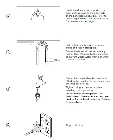 FISHER - PAYKEL -DD60STX6I1- Integrated -Single- DishDrawer -Dishwasher- fig 26