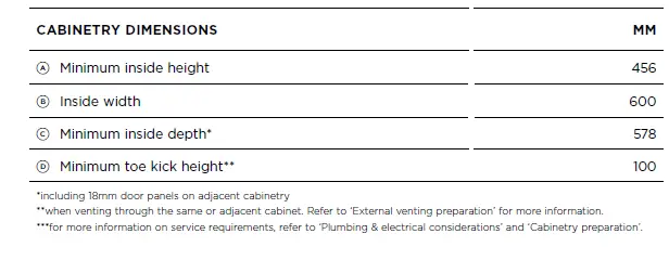 FISHER - PAYKEL -DD60STX6I1- Integrated -Single- DishDrawer -Dishwasher- fig 6