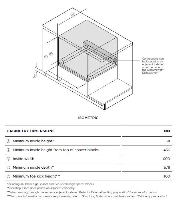 FISHER - PAYKEL -DD60STX6I1- Integrated -Single- DishDrawer -Dishwasher- fig 7