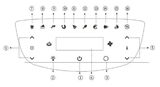Gevi GEKAFOA800F-U Air Convection Fryer Oven 2