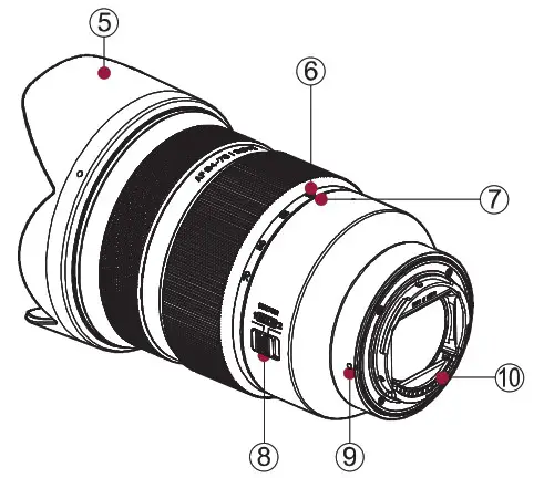 ROKINON 24 70mm F2 8 Auto Focus Zoom Sony E Mount - Parts 2