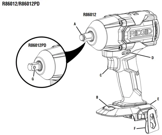 RIDGID R86012PD 1 2 Inch 18V Brushless Impact Wrench - overview1