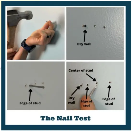 Nail Test