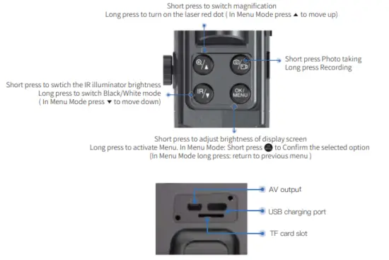 Installation instruction