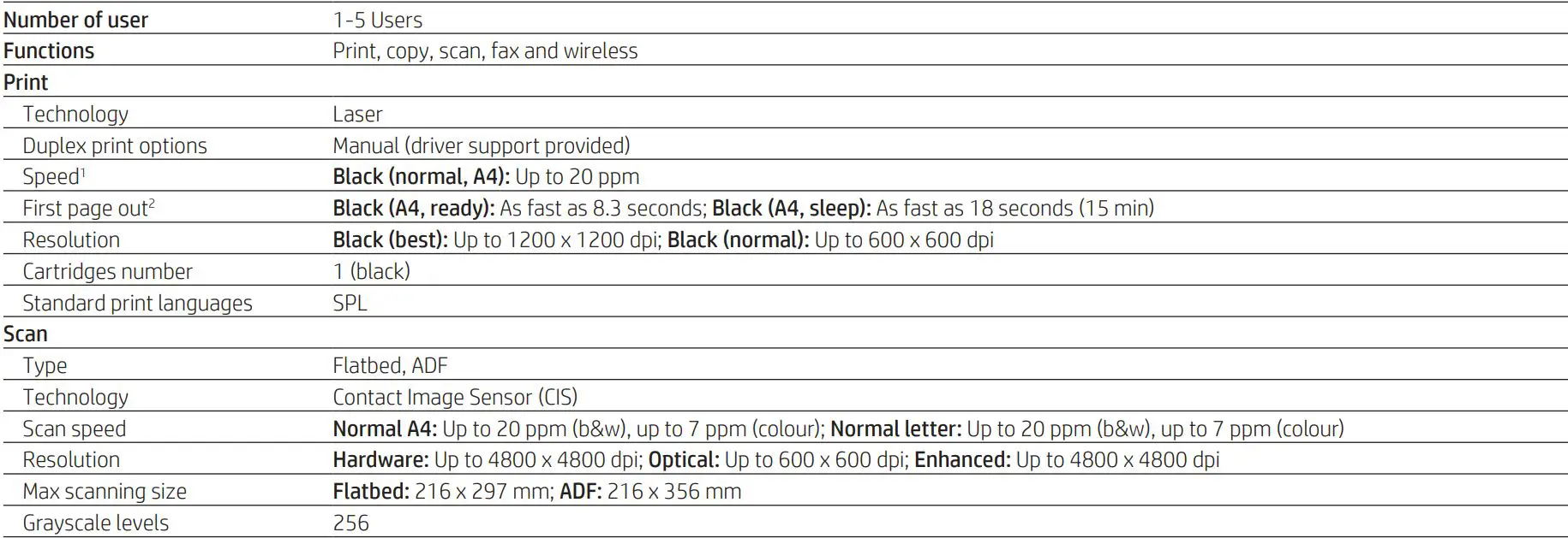 hp Laser MFP 138fnw User Guide - Technical specifications