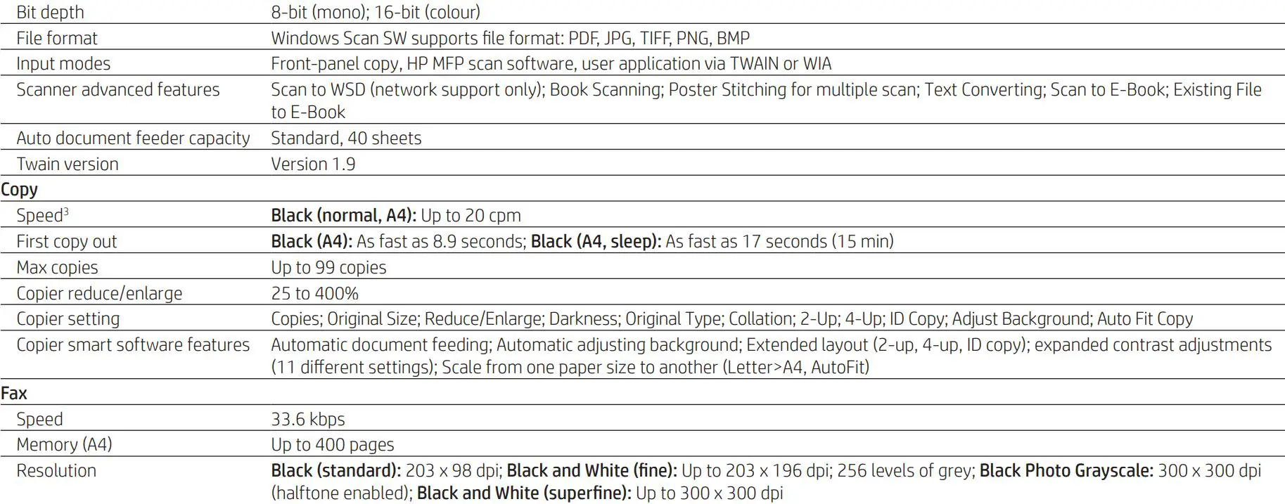 hp Laser MFP 138fnw User Guide - Technical specifications
