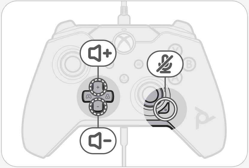 pdp gaming 049-012 Wired Controller for XBOX - fig 1