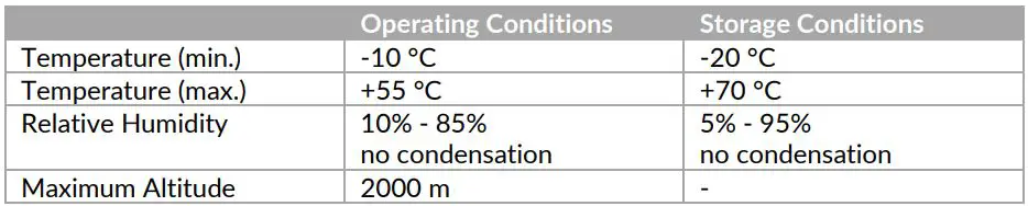 tiko K-Box A7 Class B Three-Phase Meter with Switch User Manual - Specifications