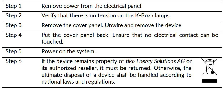 tiko K-Box A7 Class B Three-Phase Meter with Switch User Manual - Uninstalling