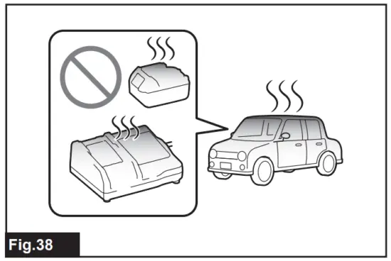 Battery cartridge and charger