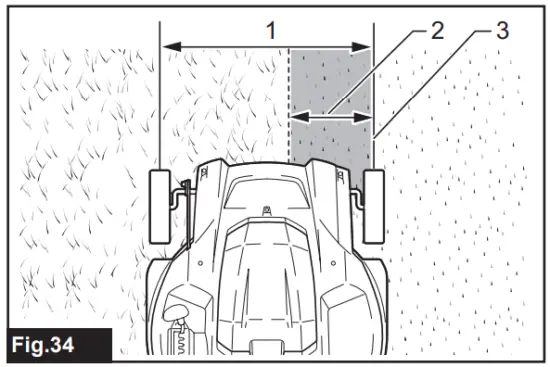 makita XML10 Cordless Lawn Mower - Fig 34