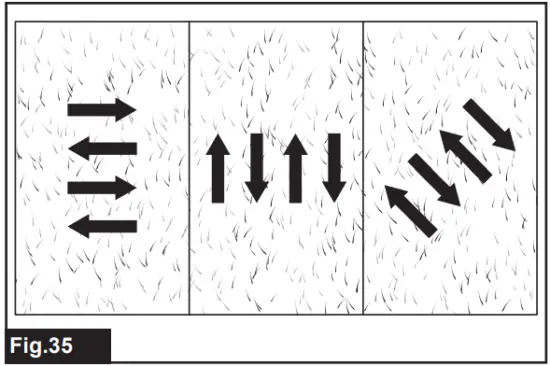 makita XML10 Cordless Lawn Mower - Fig 35