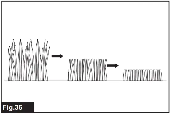 makita XML10 Cordless Lawn Mower - Fig 36