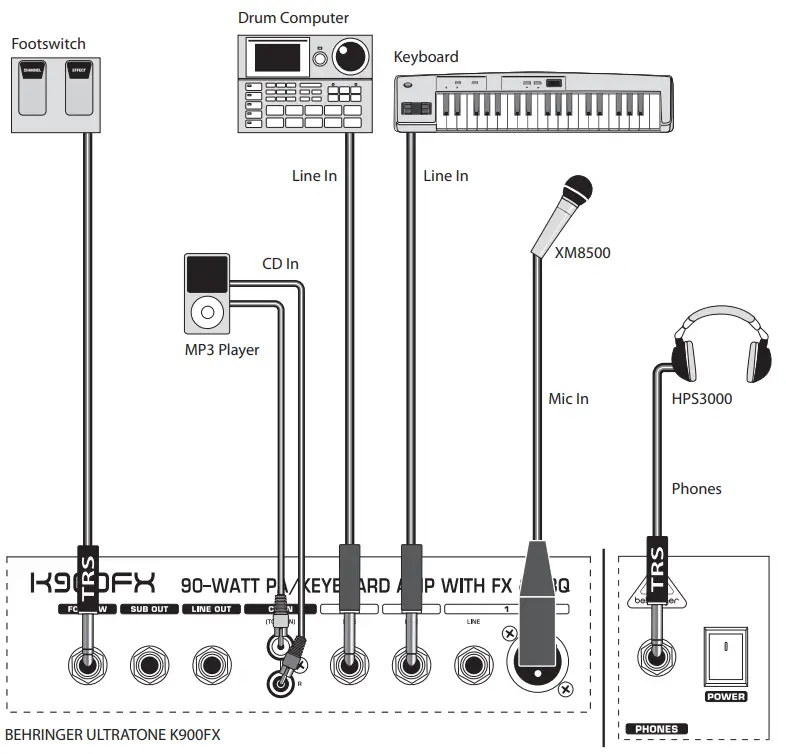 behringer K3000FX Ultratone Ultra Flexible - Fig