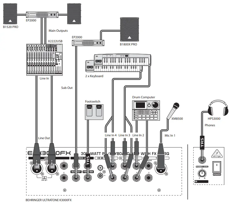 behringer K3000FX Ultratone Ultra Flexible - Fig1