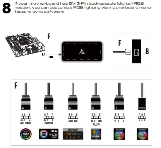 Installation Instruction