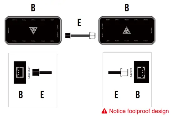 Installation Instruction