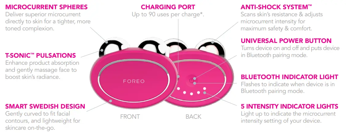 FOREO-BEAR-Smart-Microcurrent-Facial-Toning-And-Massage-1