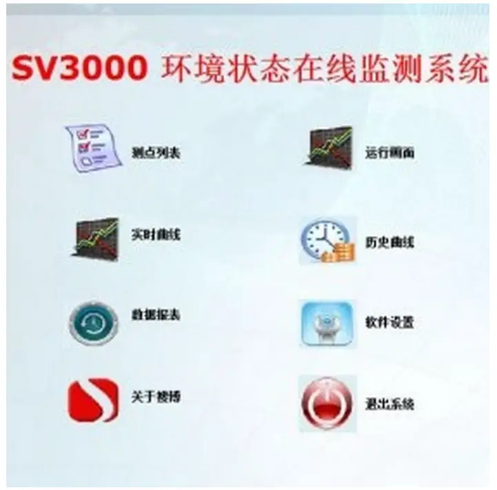 SONBEST SV3000 Environmental monitoring system software